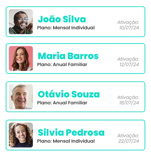 Clientes de Telemedicina